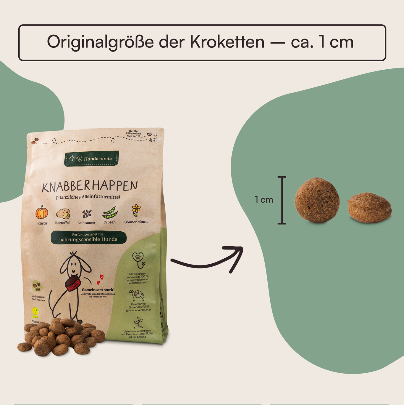 Bye-Bye Bauchweh Bundle