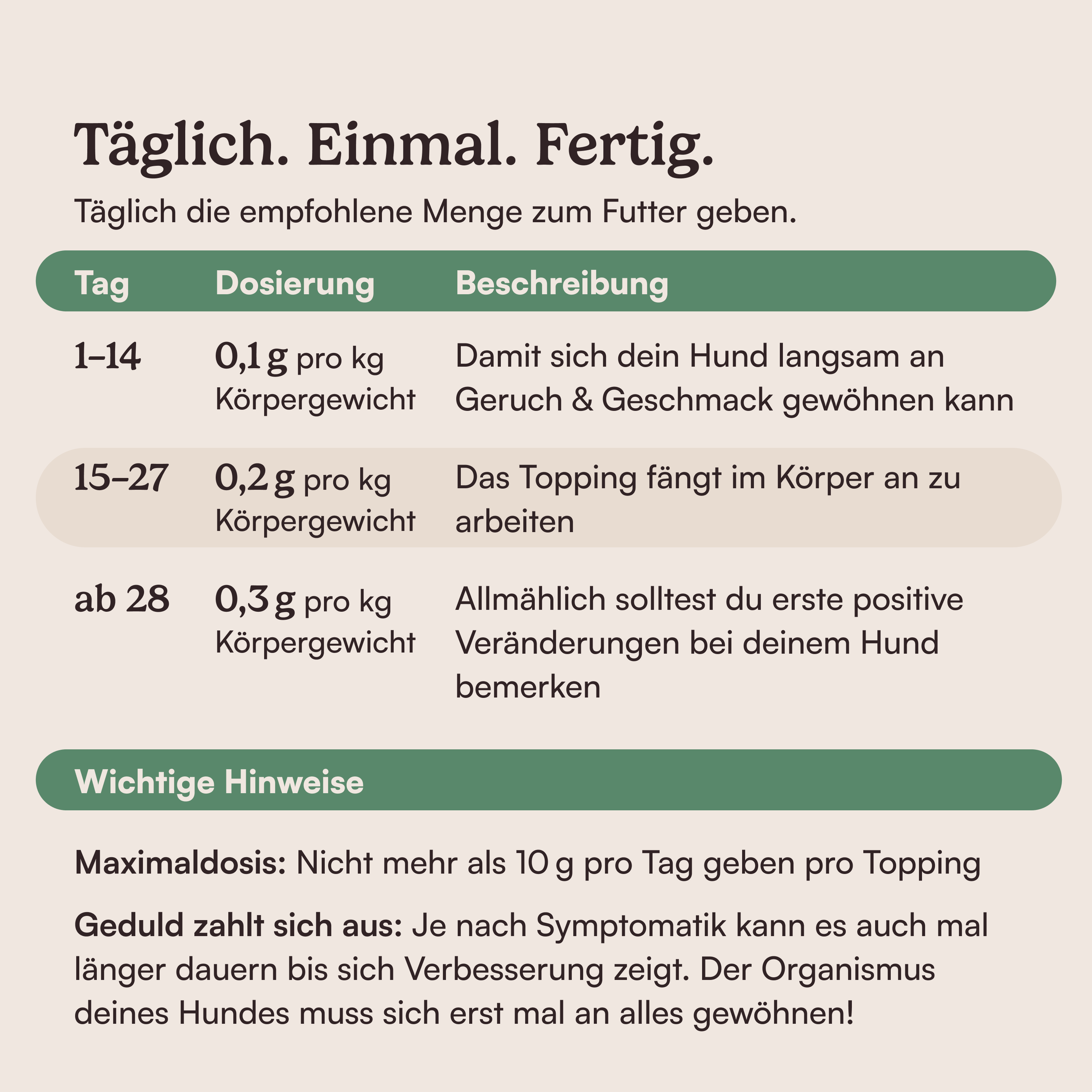 Futtertopping Magen & Darm