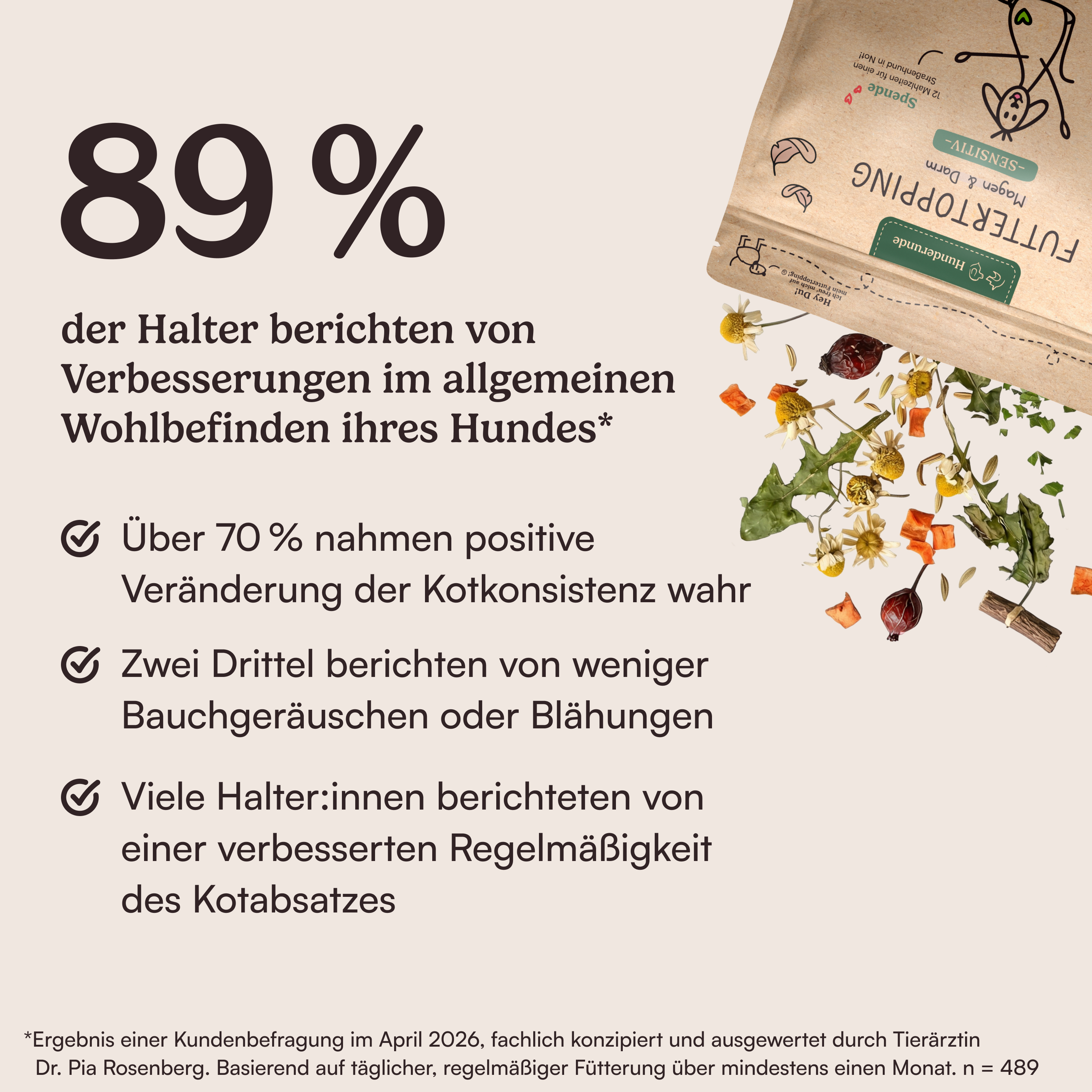 Futtertopping Magen & Darm sensitive