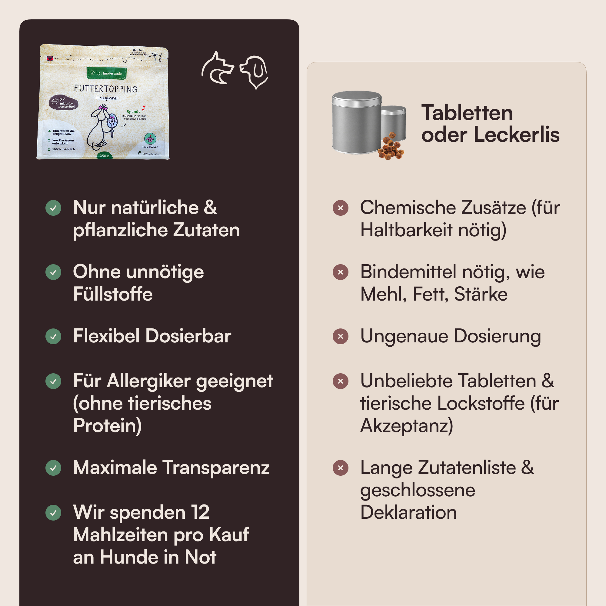 Futtertopping Fellglanz