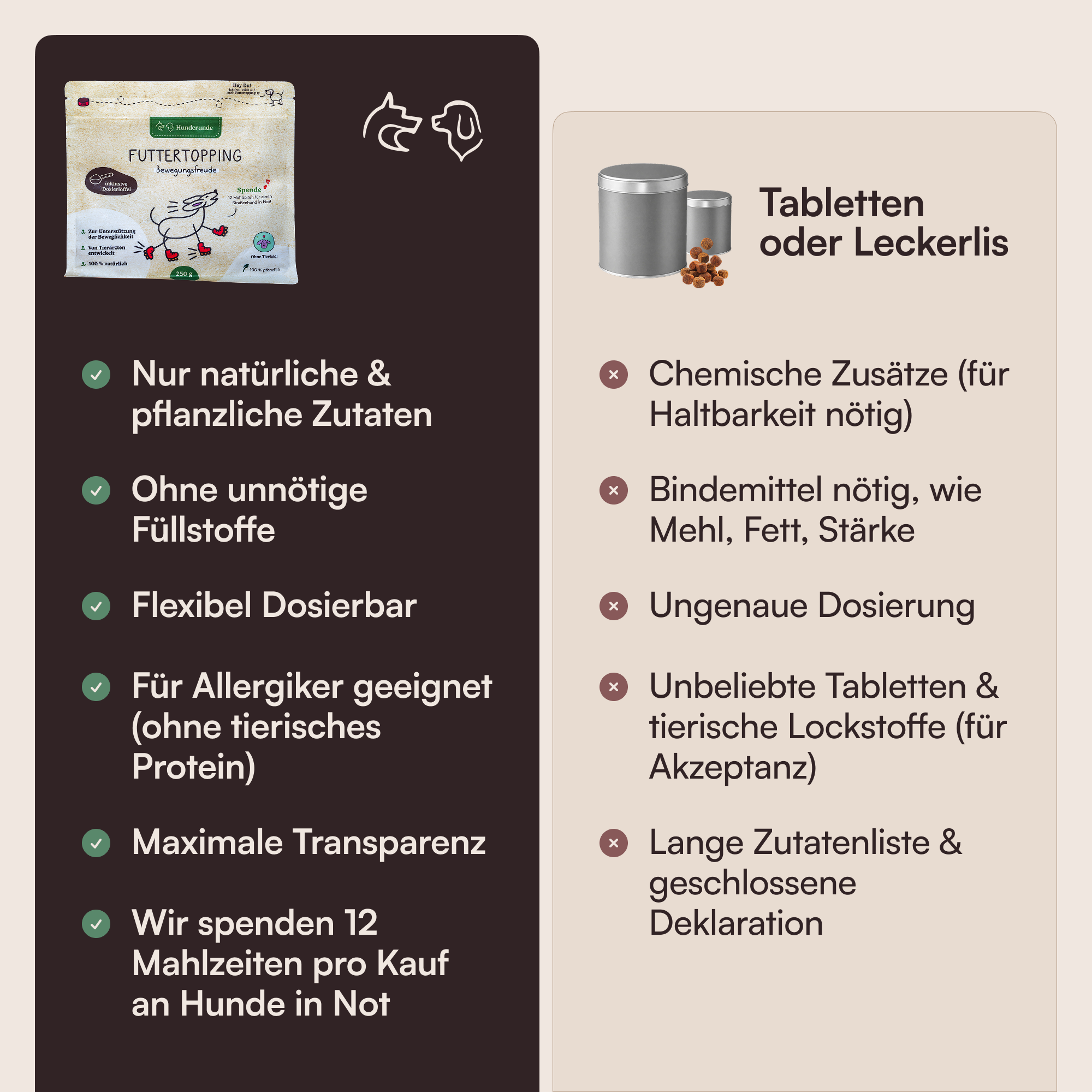 Futtertopping Bewegungsfreude