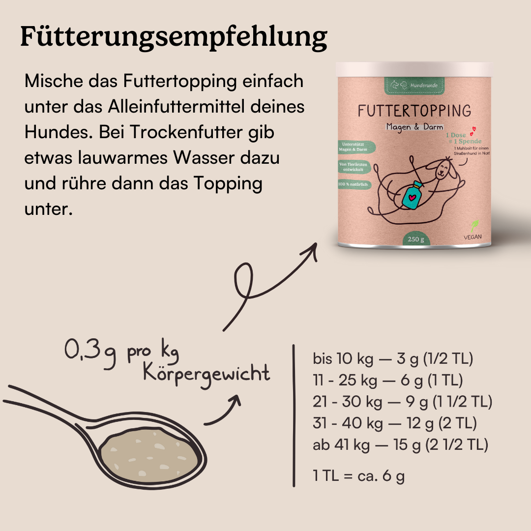 Futtertopping Magen & Darm