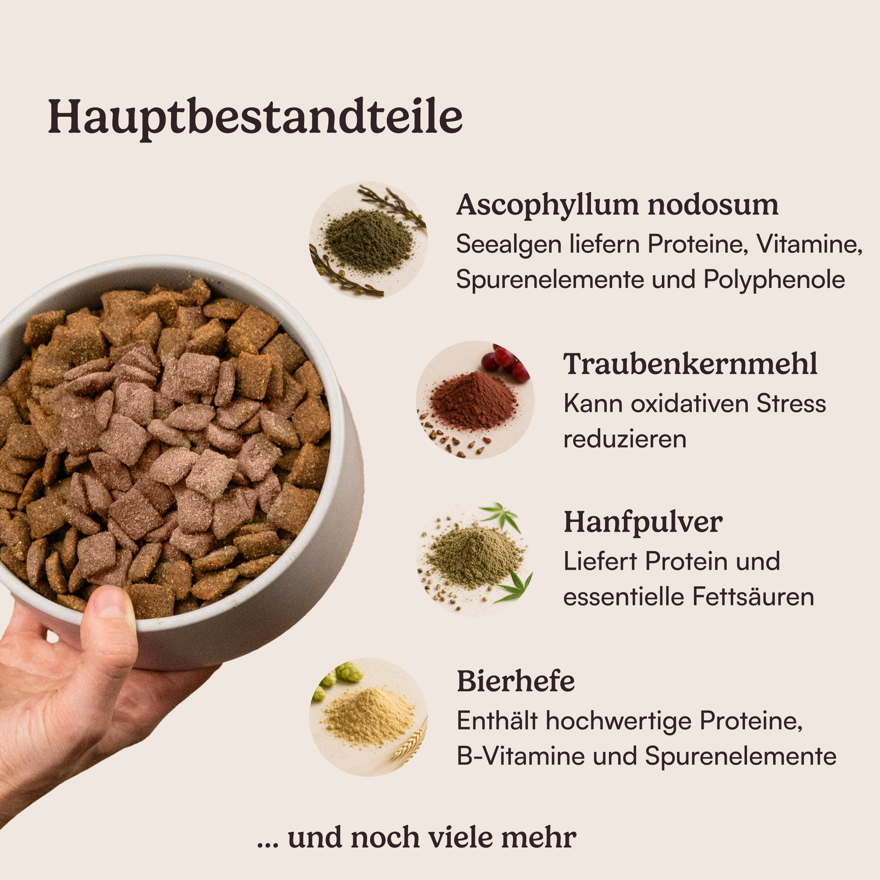 Futtertopping Haut & Fell