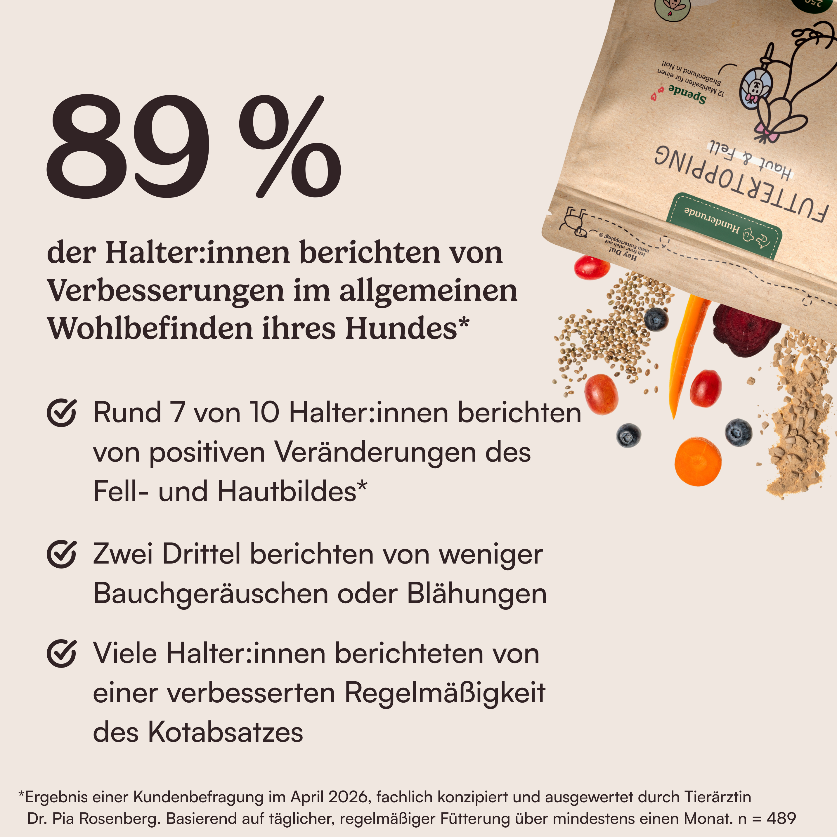 Futtertopping Haut & Fell