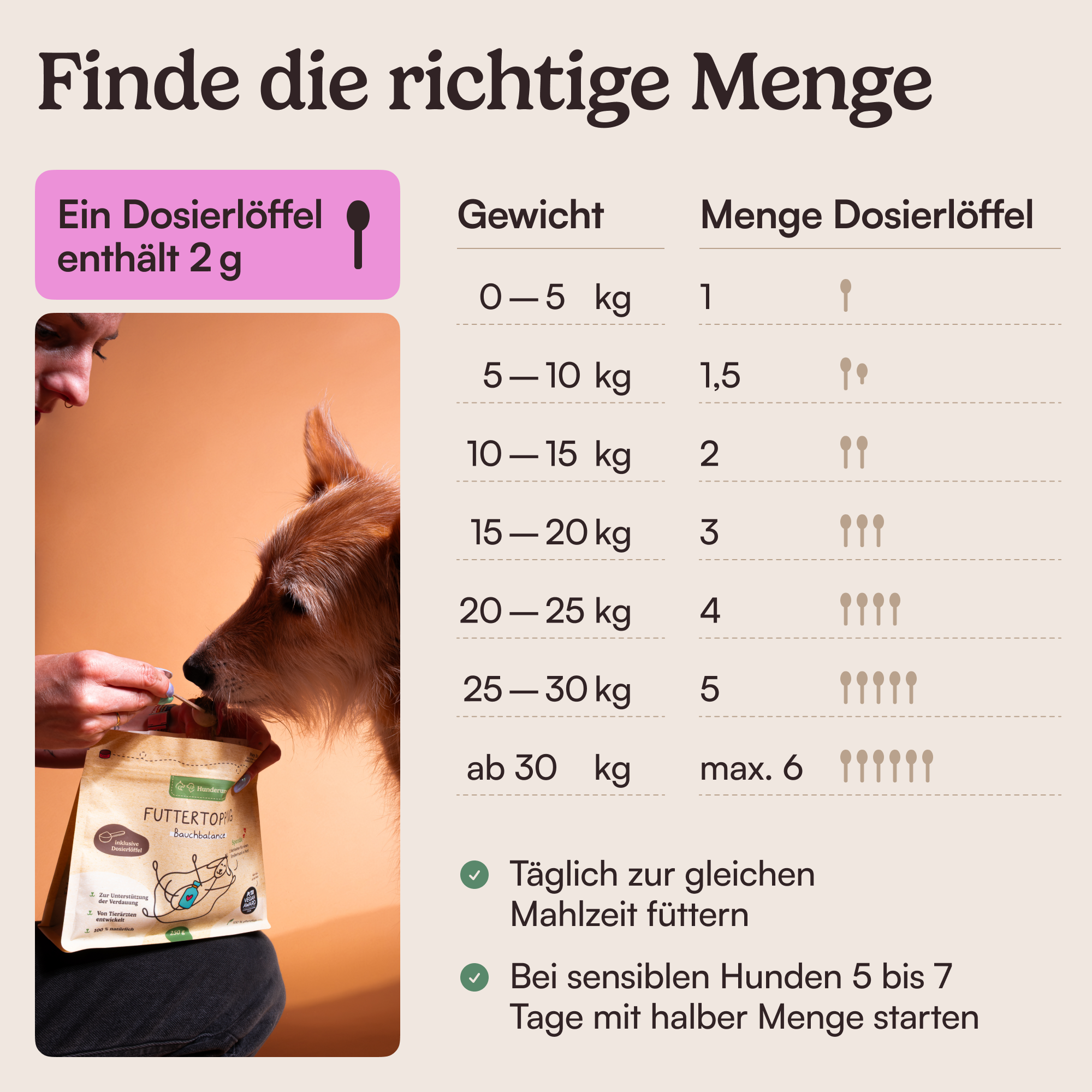 Futtertopping Bauchbalance