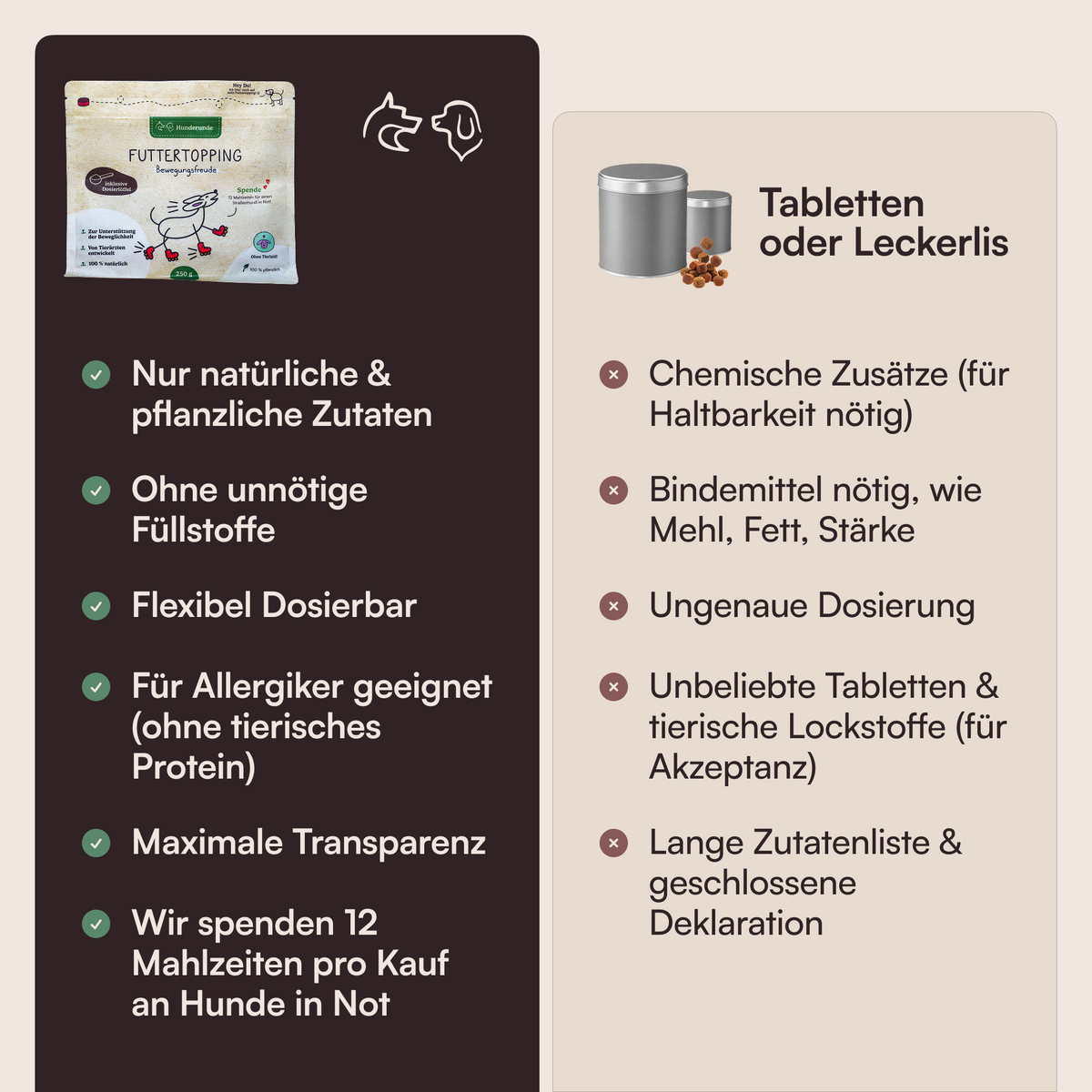 Futtertopping Bewegungsfreude