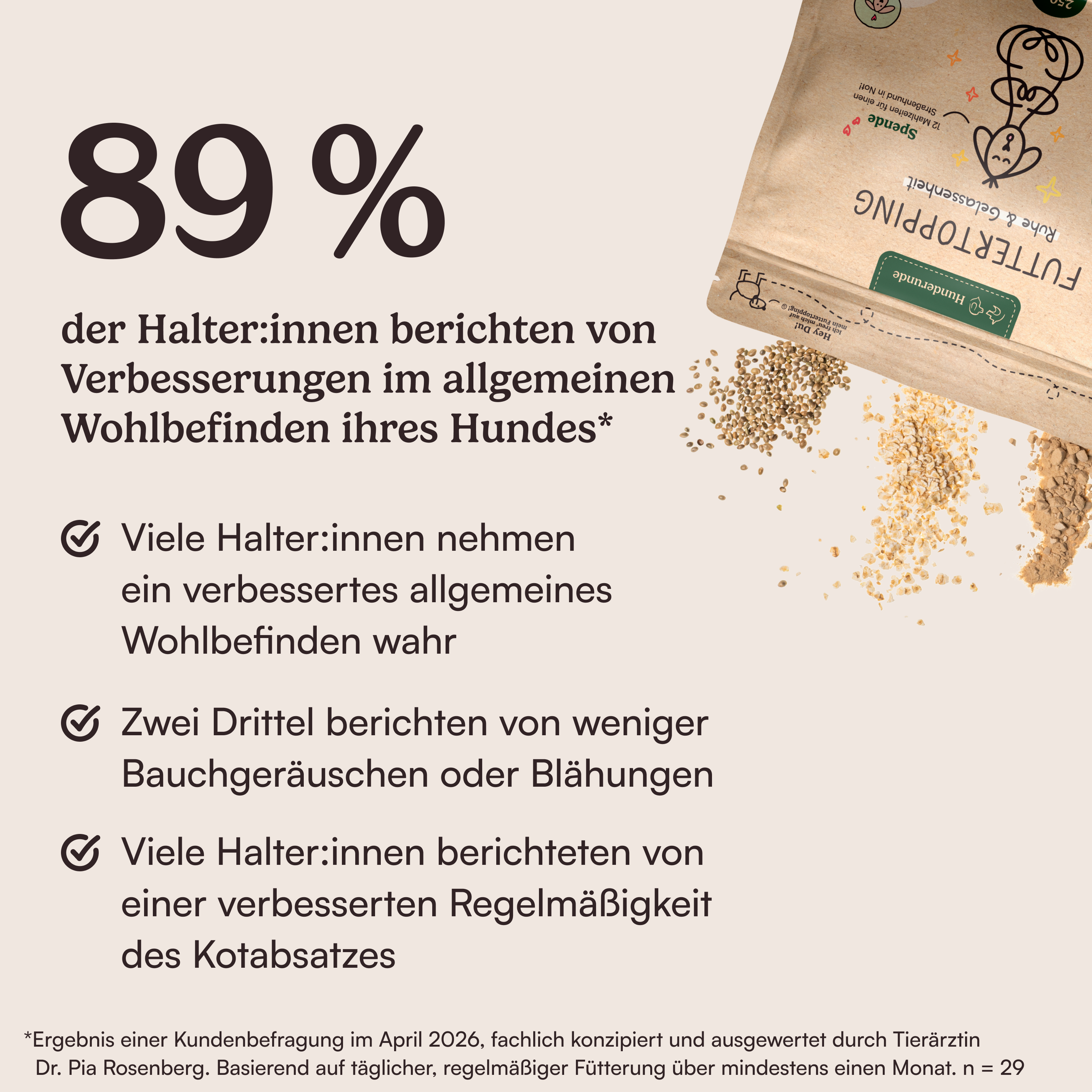Futtertopping Ruhe & Gelassenheit